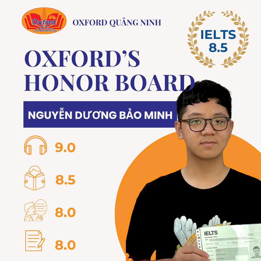 Nguyễn Dương Bảo Minh